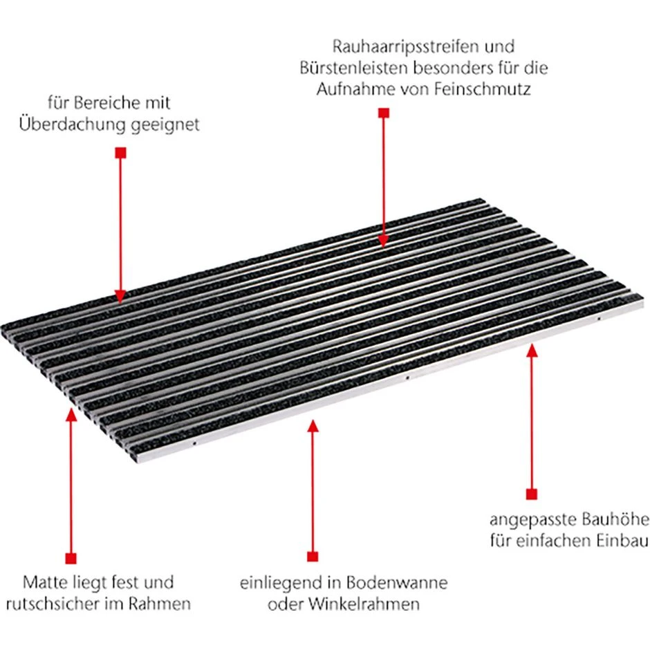ACO Self Vario Matte Bürste Und Rips Anthrazit Für Schuhabstreifer Outdoor – Bild 3