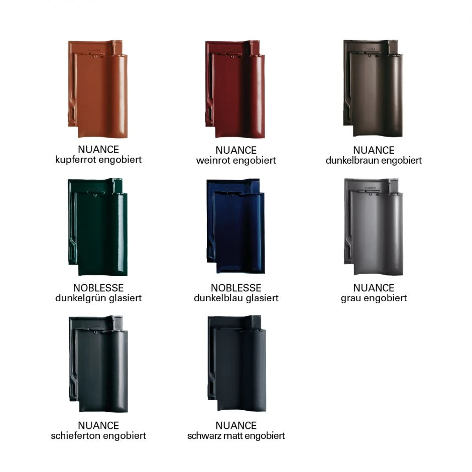 CREATON Solar-Dachdurchgang Keramisch NW 70 FUTURA Grau NUANCE Engobiert Dachziegel Dachdurchführung – Bild 3