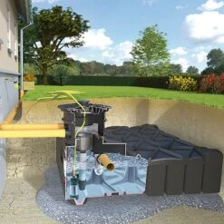 Rewatec F-LINE Eco Gartenanlage