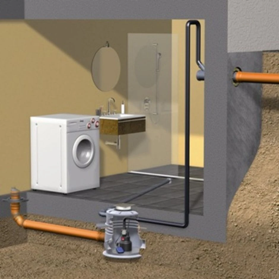 ACO Kleinhebeanlage Sinkamat K Mono Geschlossener Wendedeckel Abwasserhebeanlage â Bild 2