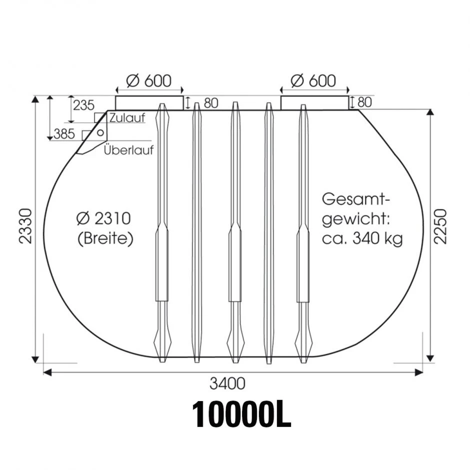 Rewatec Zisterne Rundtank BlueLine II – Bild 5