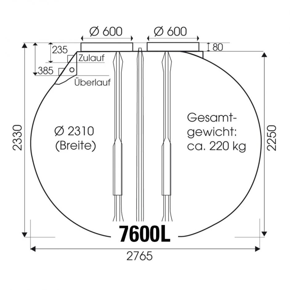 Rewatec Zisterne Rundtank BlueLine II – Bild 4