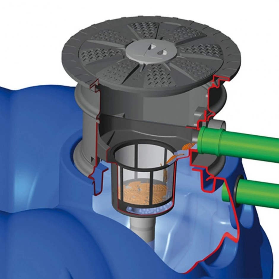 Rewatec F-Line Premium Gartenanlage Zisterne – Bild 7