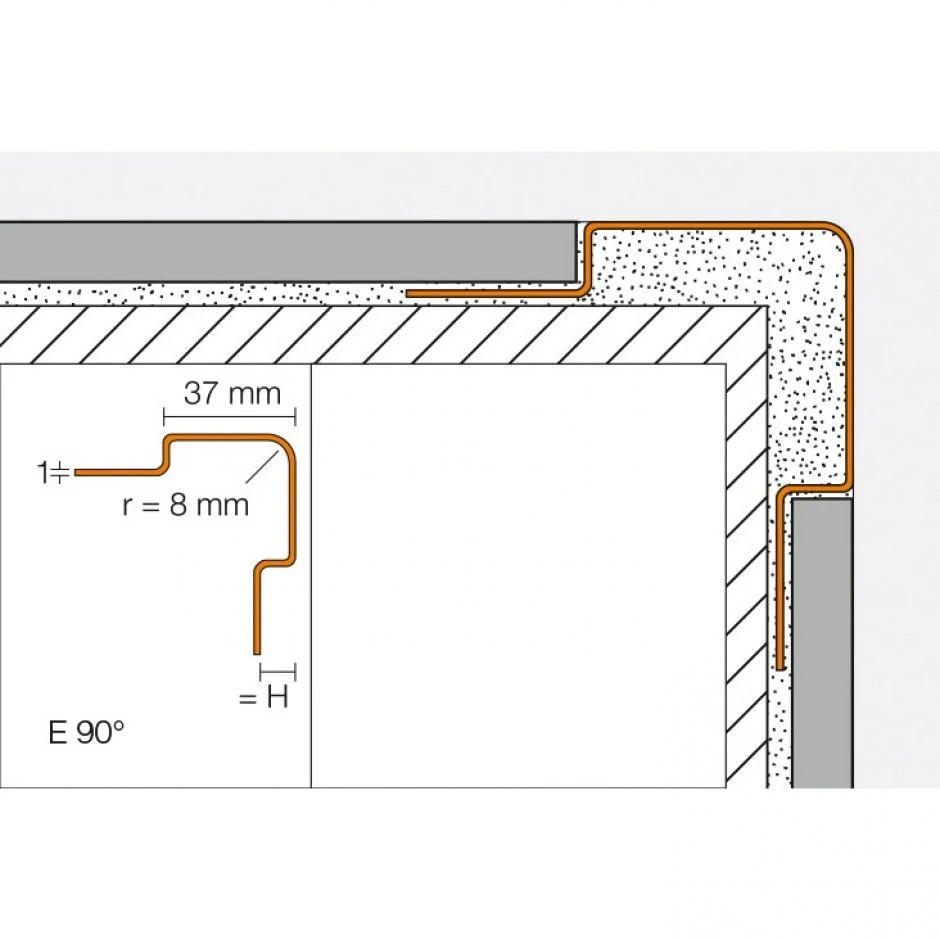 Schlüter-ECK E Eckprofil V4A Edelstahl 11mm – Bild 2