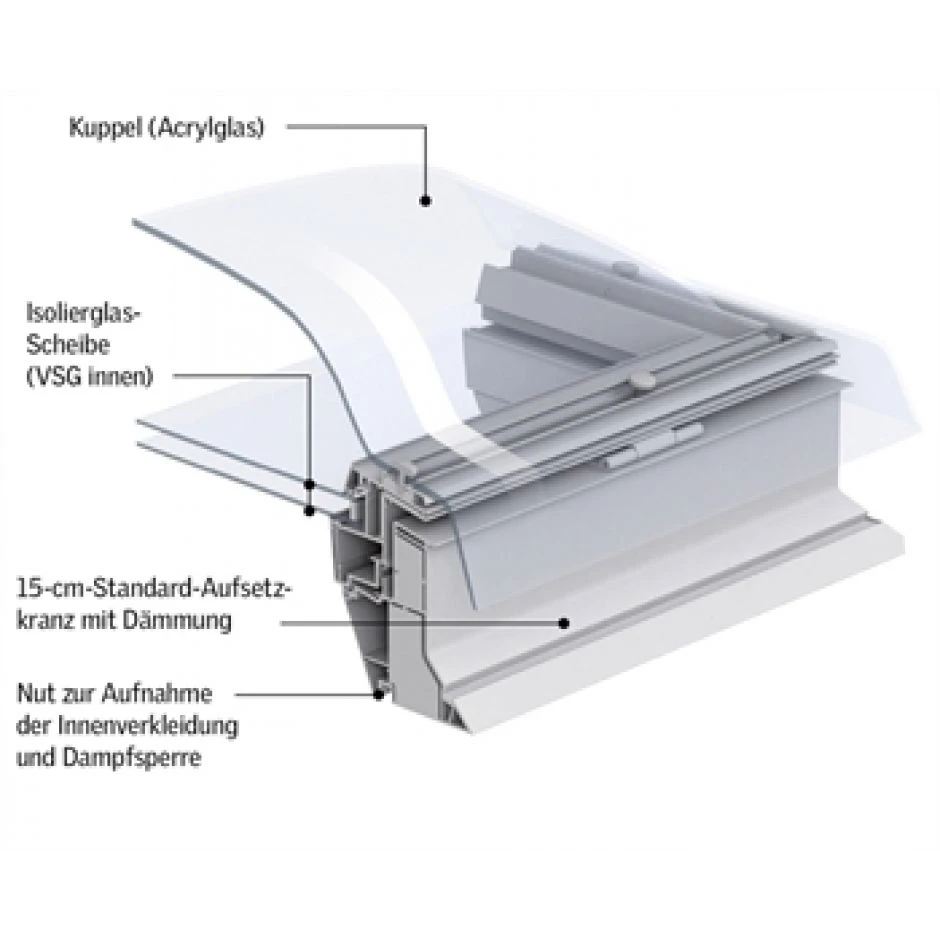 VELUX Adapterkranz ZCE 0015 â Bild 2