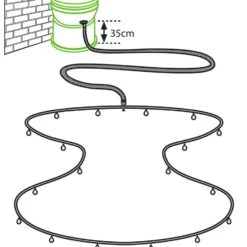 Elgo Regentonnensystem RWK